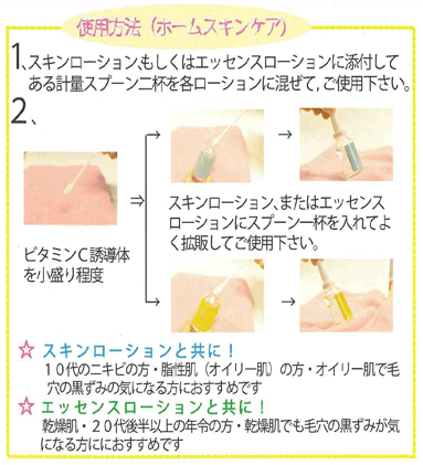 使用方法